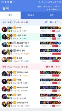 ??:신앙심이 부족해서 졌다
