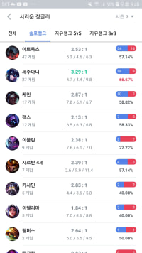플레가능??