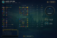 마스터박치기 들어갑니다