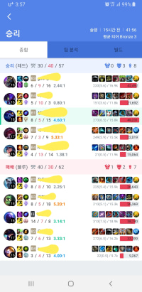 너무한거 아니냐