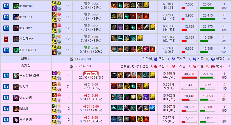 어뷰징 증거1.png