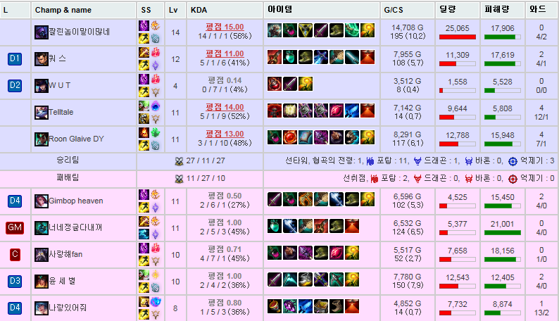 어뷰징 증거5.png