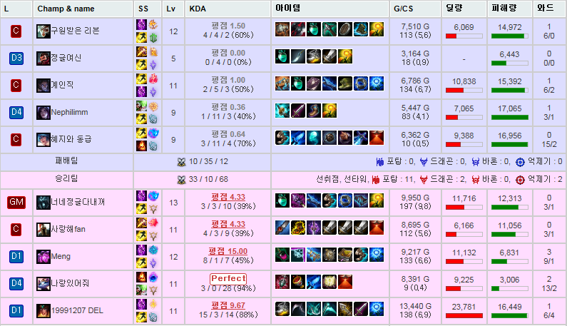 어뷰징 증거6.png