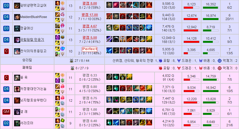 어뷰징 증거8.png