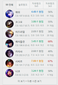 본인 랭겜 특)