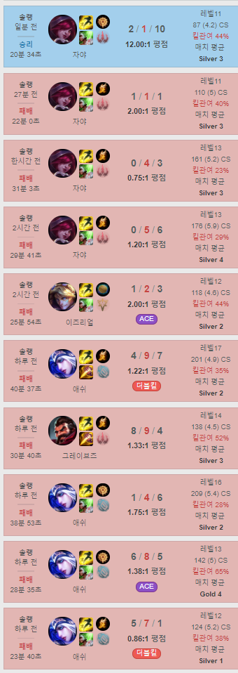 9연패.png