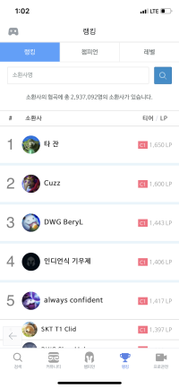 More LoL players in Korea than in North America lol