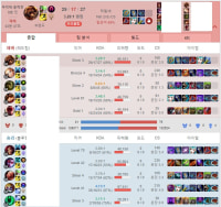 칼바람 얼마나 길게 해보셧나요?