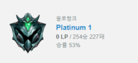 Why does it feel like it's getting further away... sigh