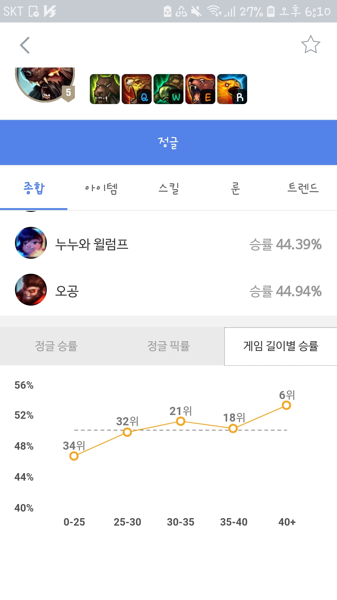Screenshot_20190708-181052_OPGG.jpg