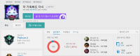 대리받거나 고의트롤아니고 이 승률 가능?