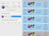 2년만에 하는 부계 배치 가뿐