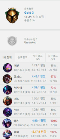 나 티어가 안올라가 ... 머가문제일까