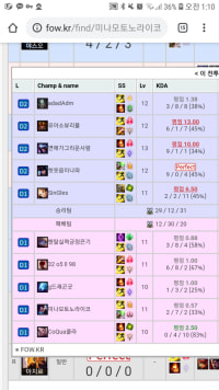 브실골플까지도 상상도 못할 다이아상위권의 멘탈수준