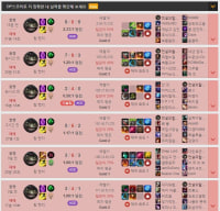 The moment you say Kench got hotfixed, you're gonna lose.