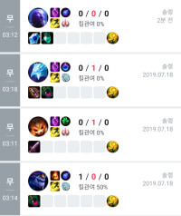 이게 게임이냐
