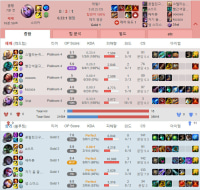 골드 5명 vs 플레 5명 랭크게임