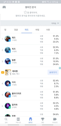 ??? 그자들은 어디에나있다..