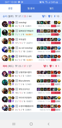 are mid assassins always like this fr