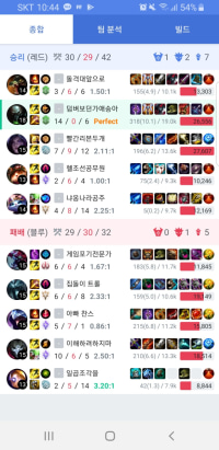 어떻게 해야 딜을 잘 넣을 수 있을까