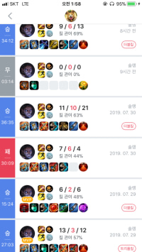 골4 플4 차이큼?