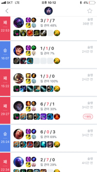 다4 올라오니 확실히 잘한다 애들이