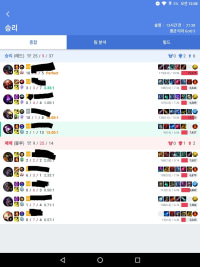 (대충 입터는애 서폿으로 참교육했다는 글)