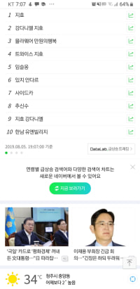 도대체 이게 니들이랑 뭔 상관인데