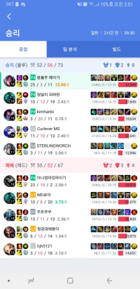 다음중 가장 대단한 사람은?