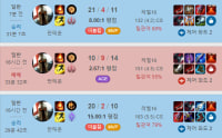 리메이크 판테온 후기