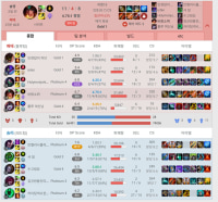 펜타킬햇당