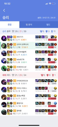 감전 영감 딜 무무 후기