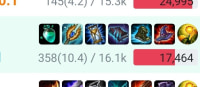 분당 cs 10개