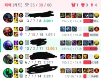 전판은 아무것도 안해도 이기더만