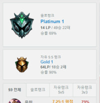 플1~다4가 진짜 헬구간이긴 한거 같당