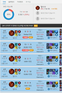 탈리야이거 인생챔각이네