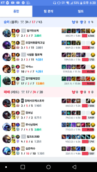 ㄹㅇ op챔
