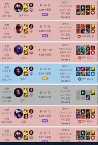 gotta get to silver before chuseok ends....