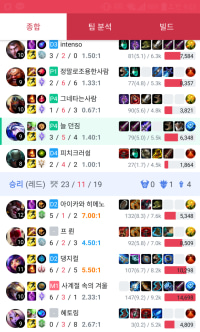 일겜이 지옥...