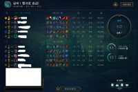 hey everyone teemo lol