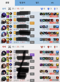 A Silver-Gold Match in Ranked