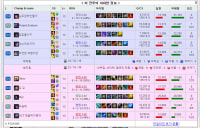 플1~다4구간 정신병자 패작러 박제(겁없을나이)