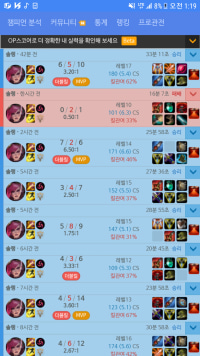 플레뚫는거 겁나 쉬워졌넹