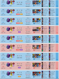 플1~2구간 팀운ㅈ망겜 증거.JPG