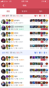 골드가 개씹역겨운구간인걸 깨우침