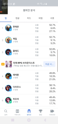 아침엔 무릎꿇고 점심엔 협박하고 저녁엔