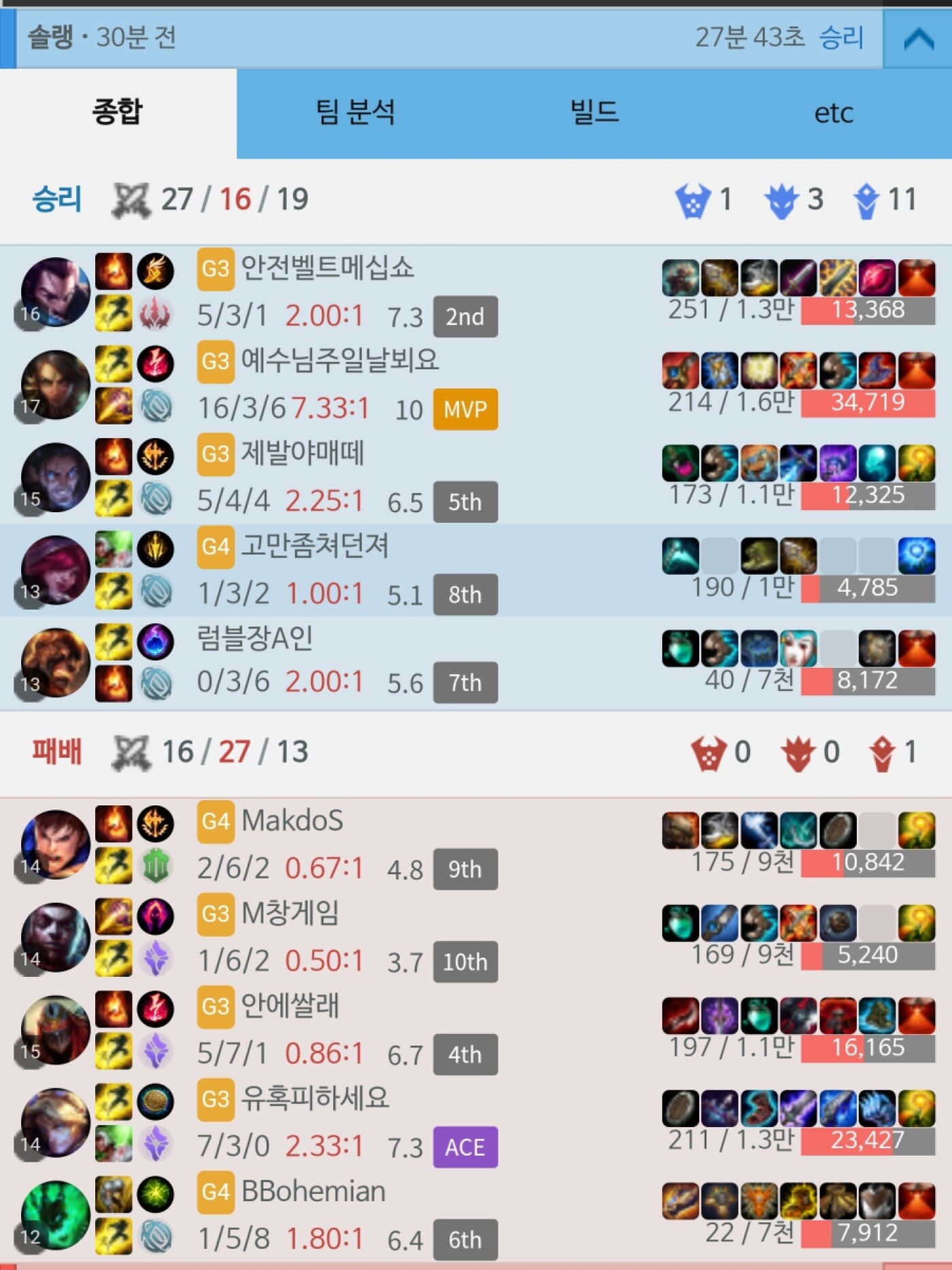 Screenshot_20191013-161204_Chrome.jpg