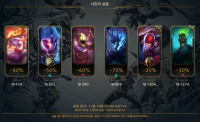 나만의 상점 전설 스킨이 안 나온다고요?