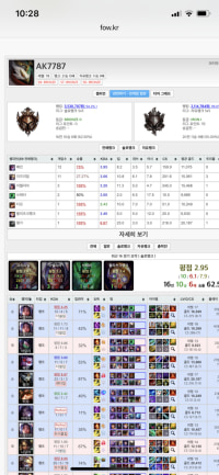 아브실 듀오하실분??