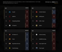 나 미쳤었나봐...